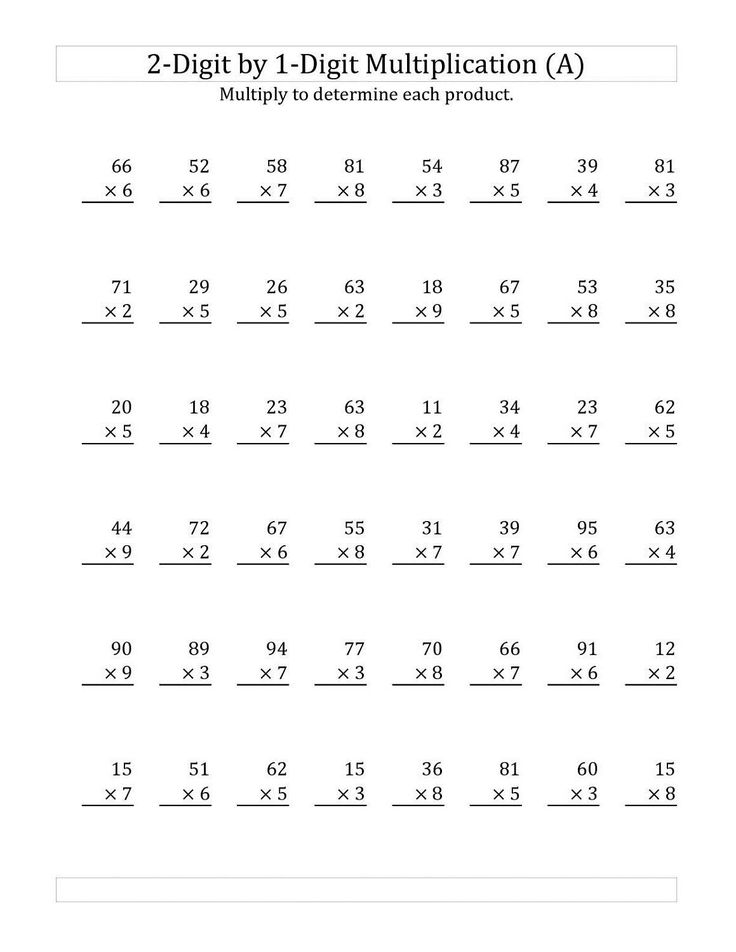 2-digit by 1-digit multiplication worksheet with problems