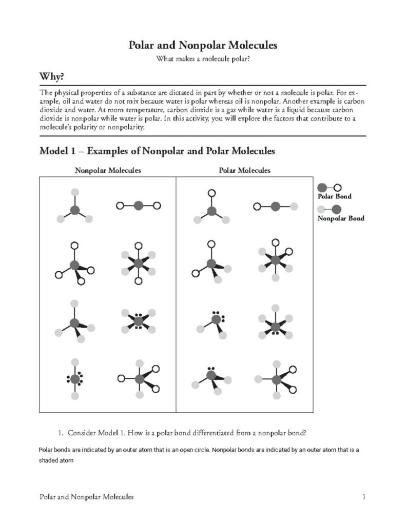 Chemistry worksheet showing polar and nonpolar molecules diagrams