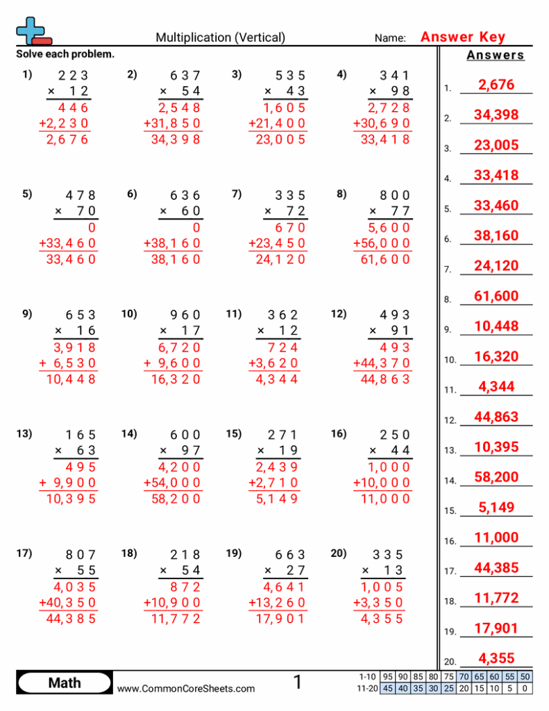 Multiplication worksheet answer key with twenty problems and answers