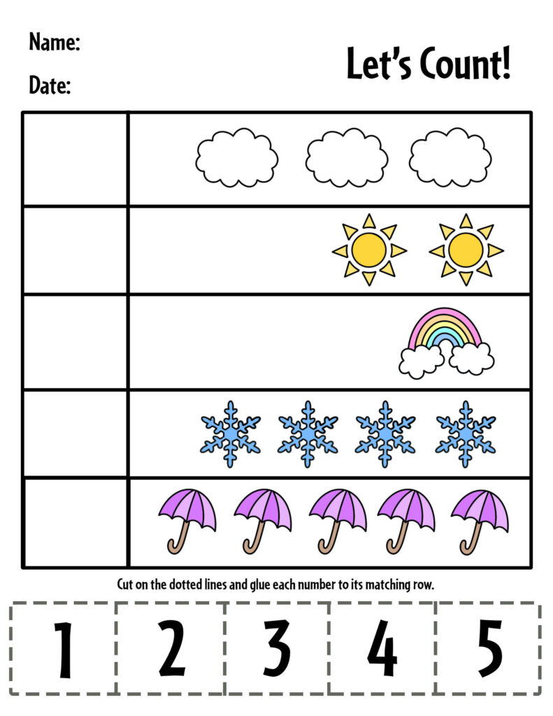 Counting worksheet with weather icons and numbers below