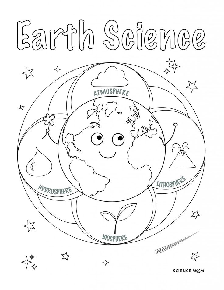 Earth Science coloring page with Earth and labeled spheres