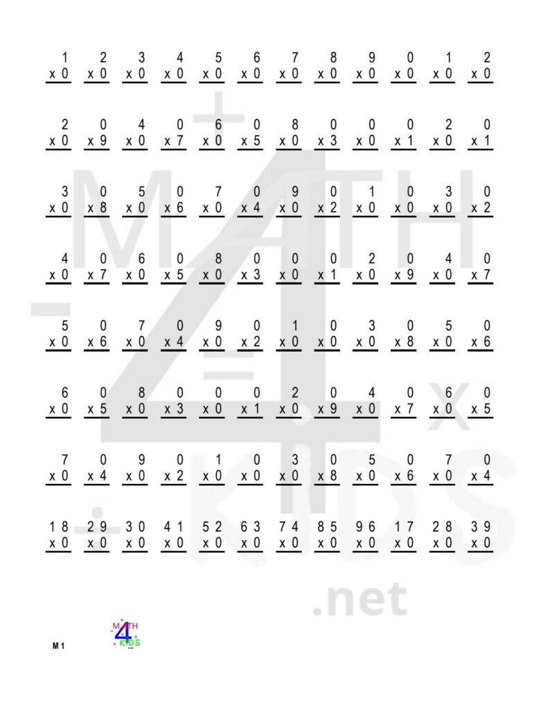 Multiplication worksheet with single-digit problems and watermark
