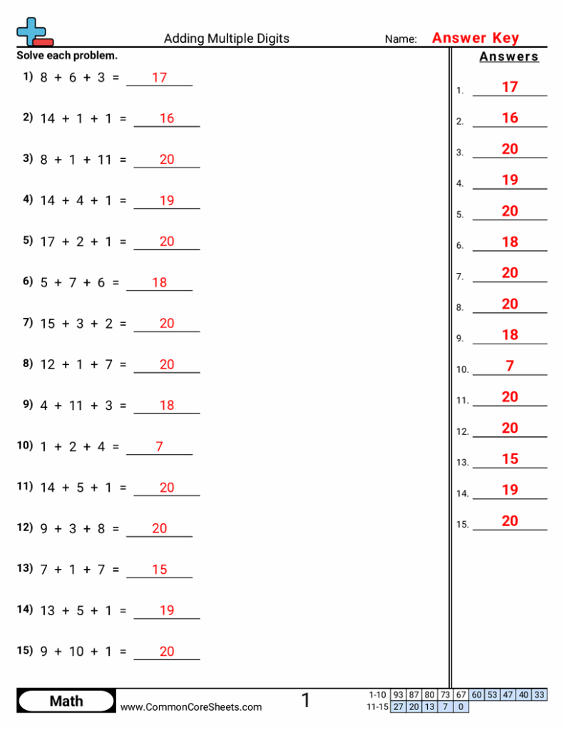 Math addition worksheet answer key with numbered problems and answers