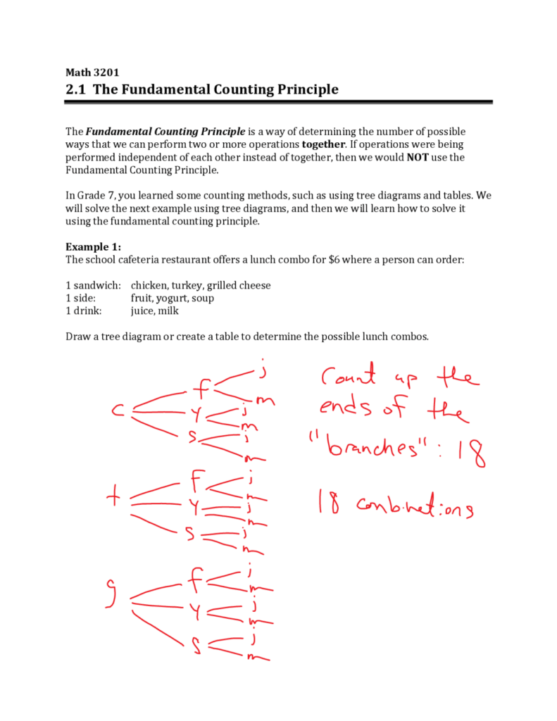 Math worksheet with red tree diagrams and notes