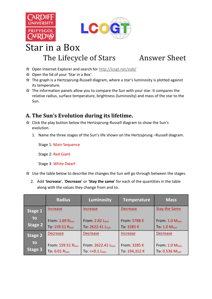 Star lifecycle worksheet answer sheet with table and text