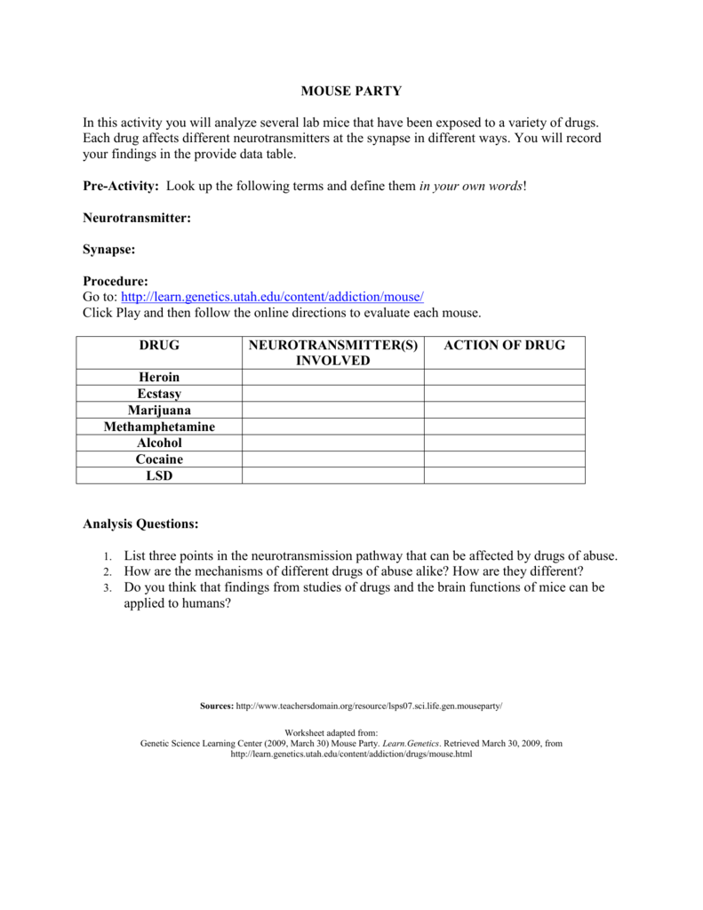Mouse Party neuroscience worksheet with drug table and questions