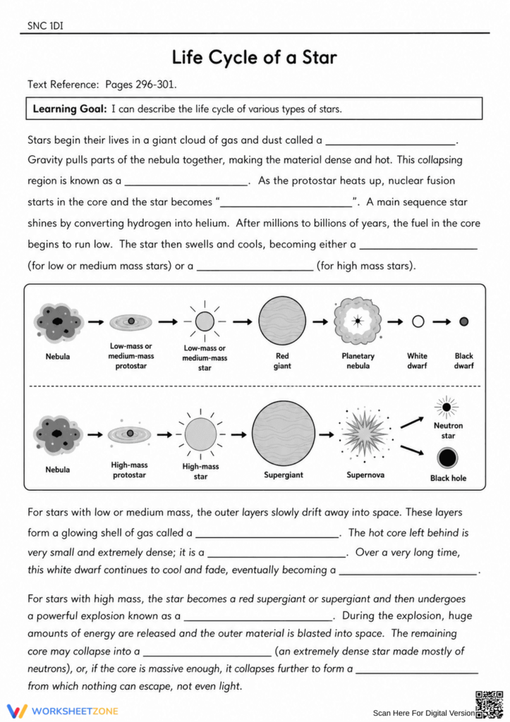 Star life cycle worksheet with diagrams and blanks