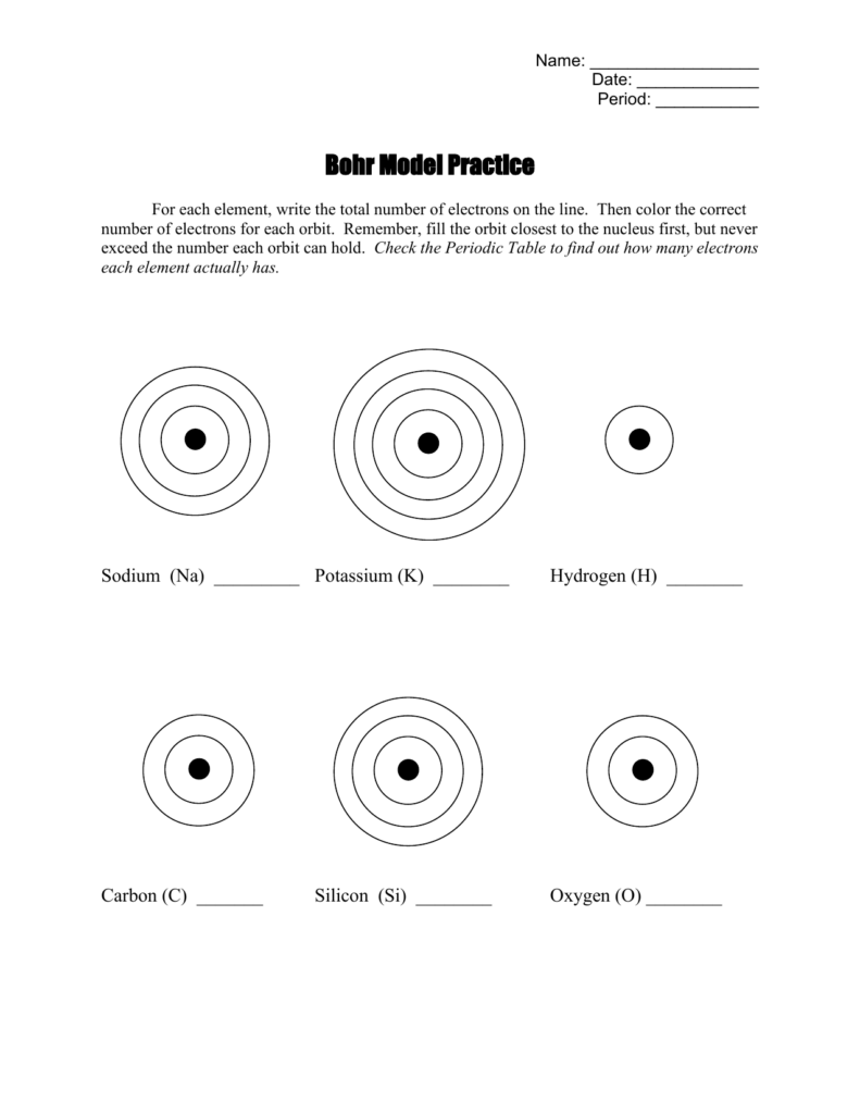 Bohr model practice worksheet with atom diagrams and element names