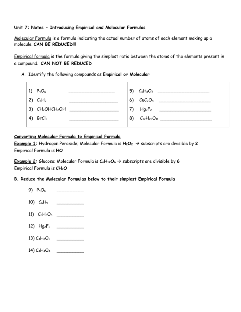 Chemistry worksheet on empirical and molecular formulas
