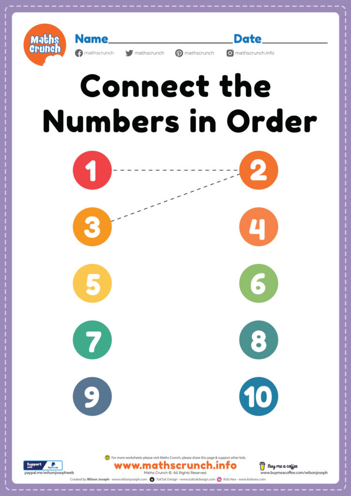 Number ordering worksheet with colored circles and dashed lines