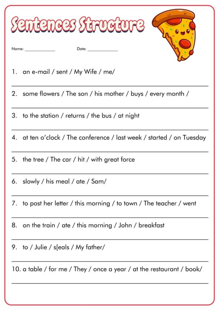 Sentence structure worksheet with pizza graphic and numbered lines