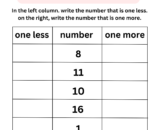 One More One Less worksheet with number table