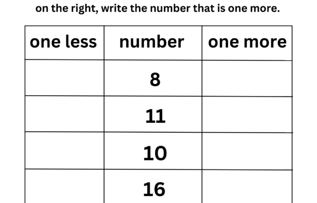 One More One Less worksheet with number table