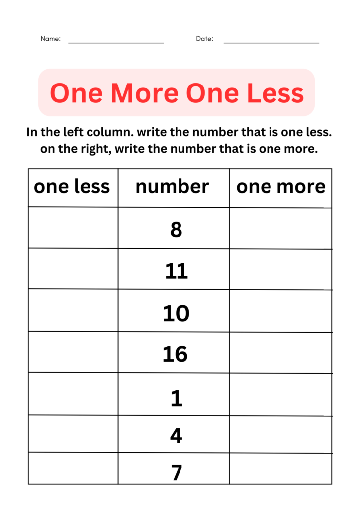 One More One Less worksheet with number table
