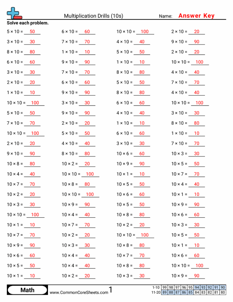 Multiplication drills worksheet answer key with red answers