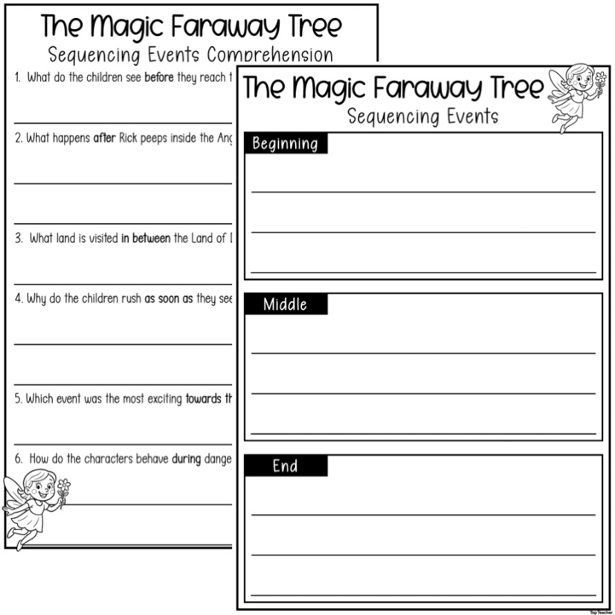 Printable sequencing events comprehension worksheet page
