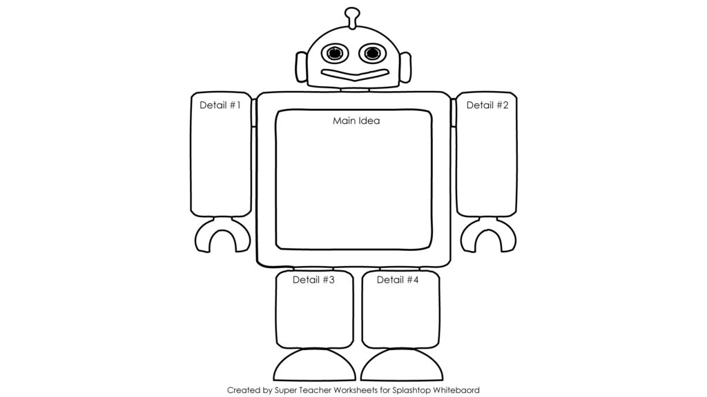 Robot-shaped main idea graphic organizer worksheet