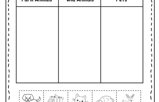 Animal sorting worksheet with farm, wild, and pets boxes
