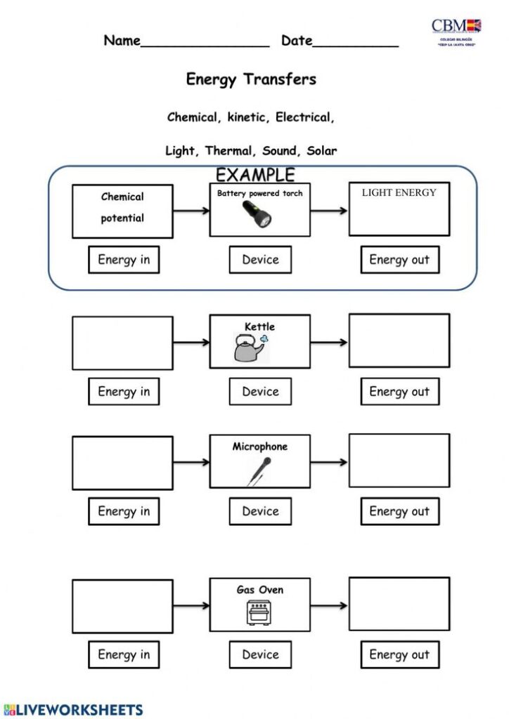 Energy transfers worksheet with device boxes and arrows