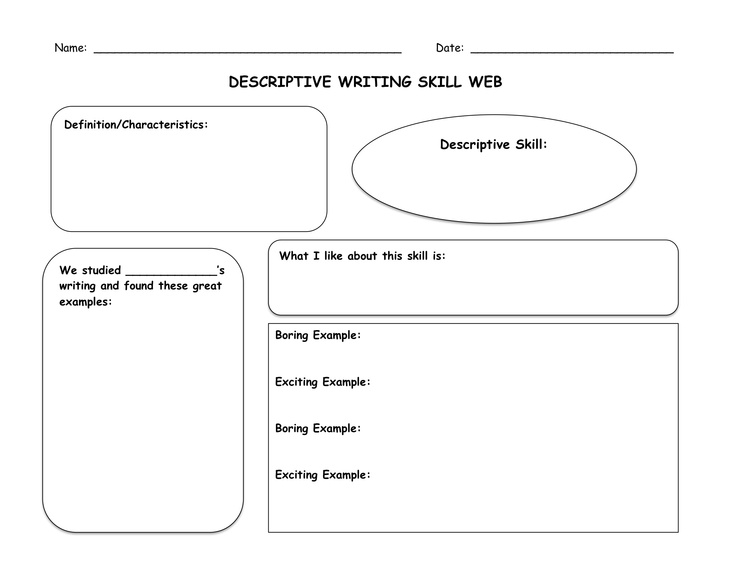 Descriptive writing skill web worksheet template on white background