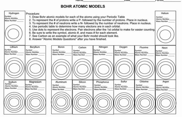 Bohr atomic models worksheet with element boxes and instructions