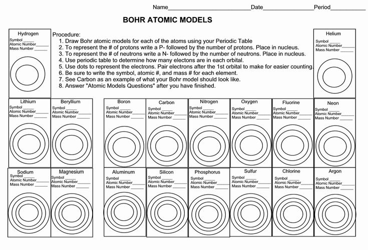 Bohr atomic models worksheet with element boxes and instructions