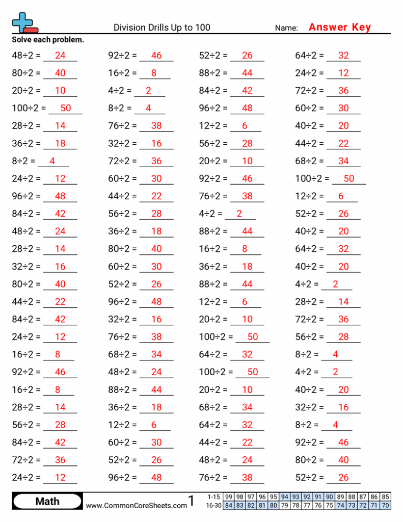 Division drills worksheet answer key with red numbers