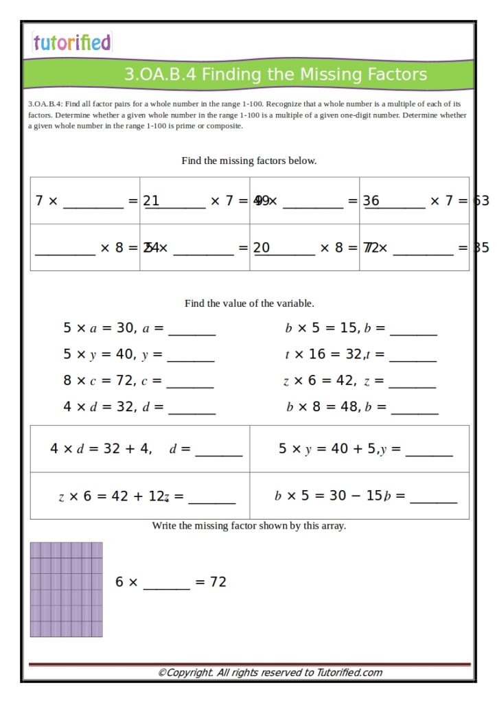 Math worksheet on finding missing factors and variables