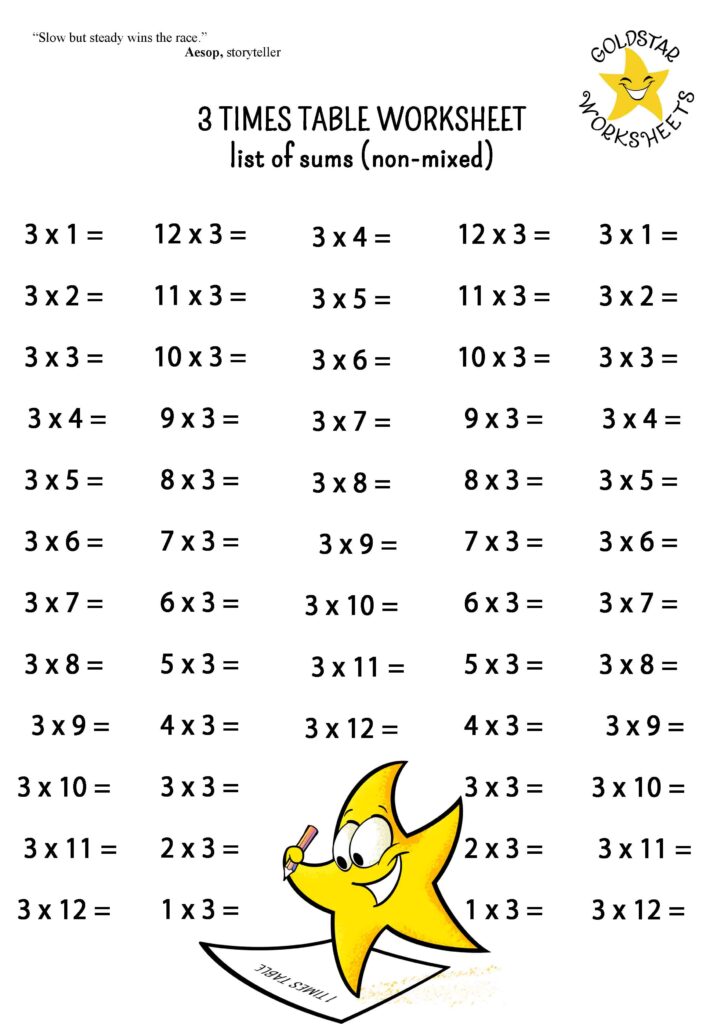 3 times table worksheet with cartoon star logo