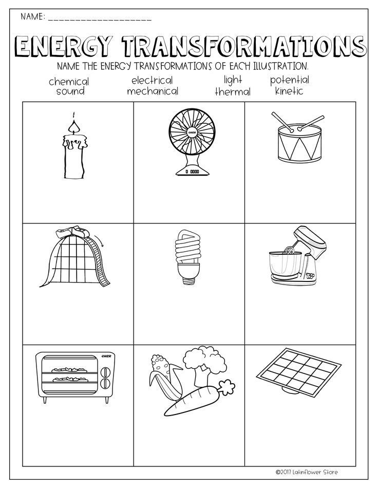 Energy transformations worksheet with nine illustrated objects