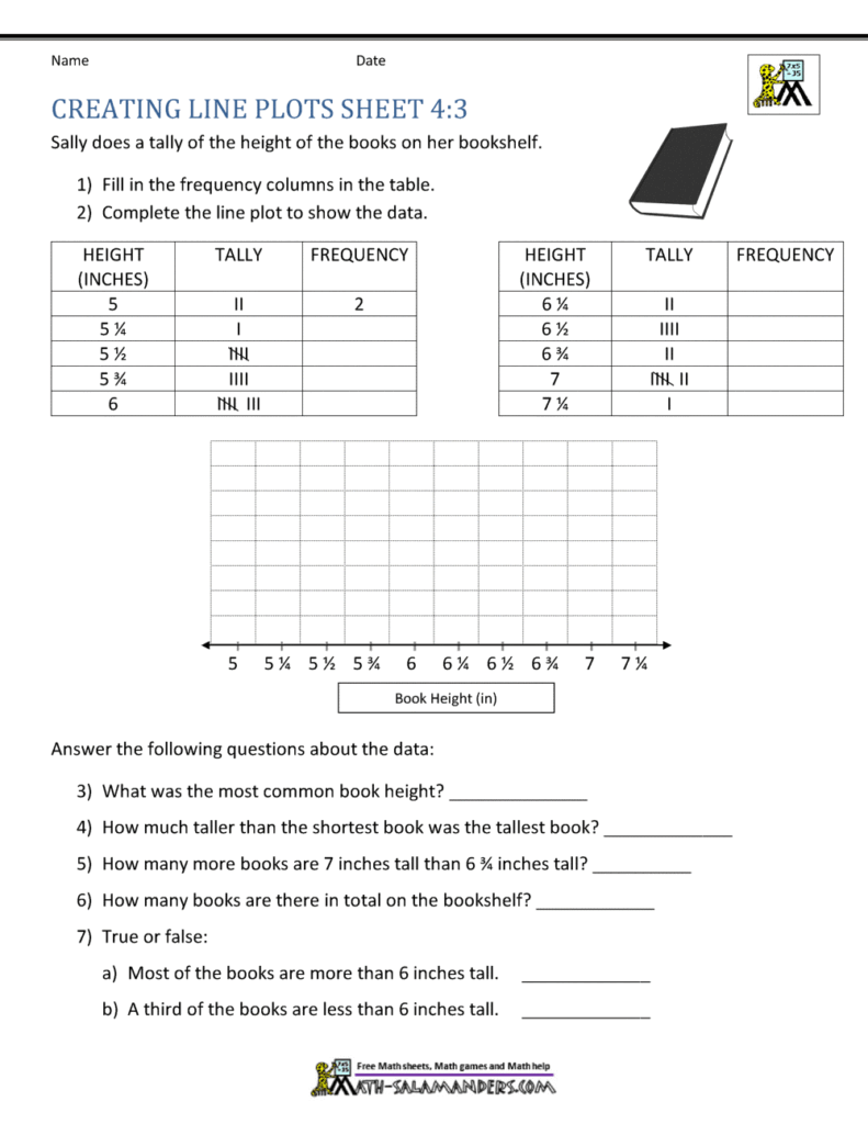Math worksheet about creating line plots for book heights