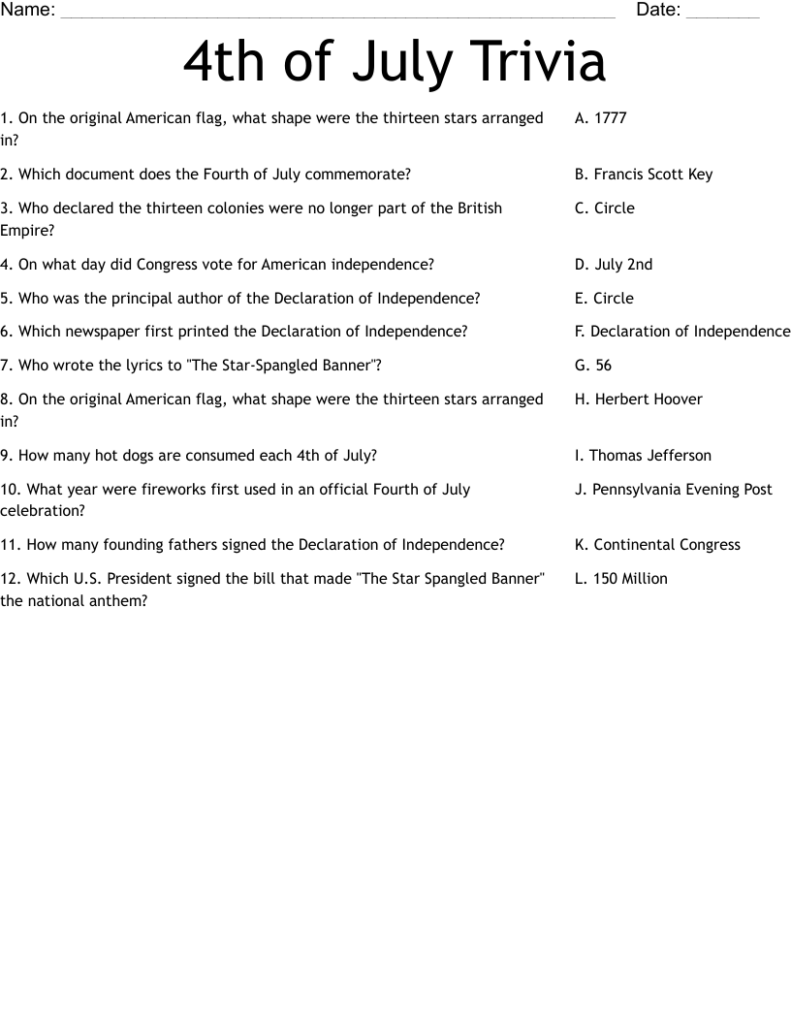 4th of July trivia worksheet with questions and answers