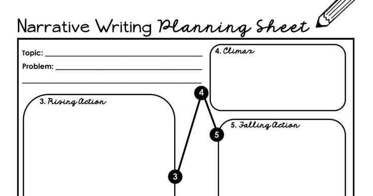 Narrative writing planning sheet with empty boxes and labels