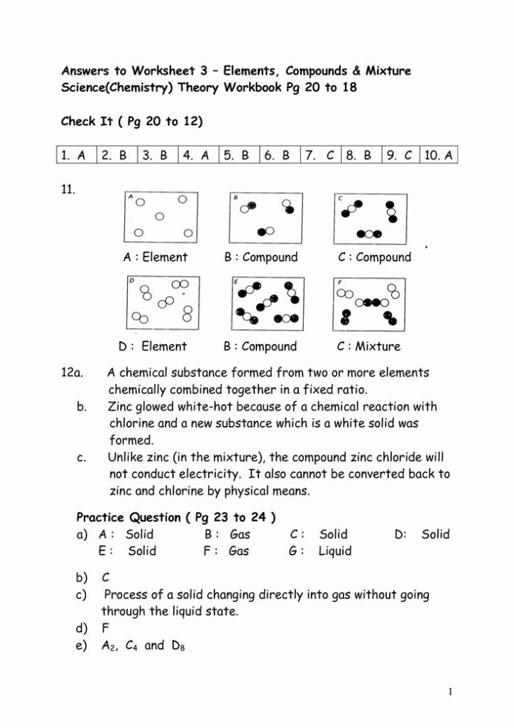 Chemistry worksheet answer key with element diagrams and text