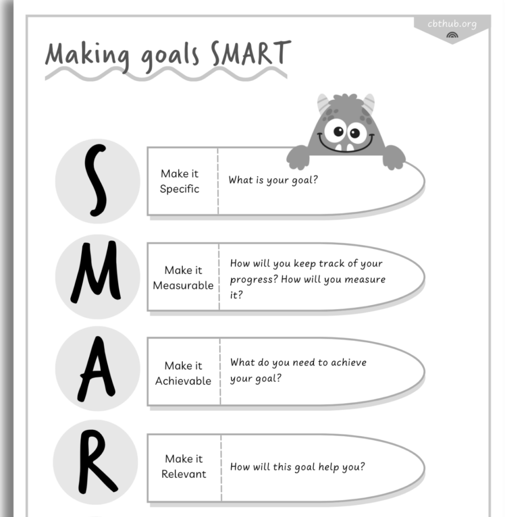 SMART goals worksheet with letters S, M, A, R
