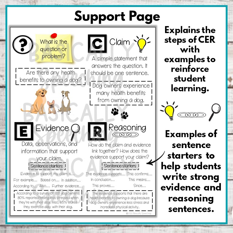 CER support page with examples and dog graphics