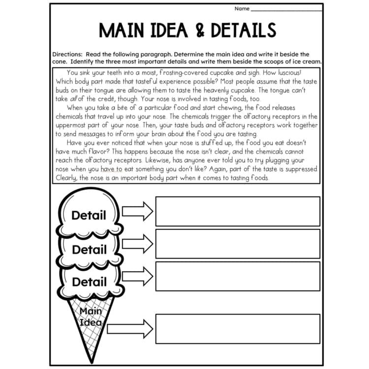 Ice cream cone diagram with three Detail scoops and main idea box