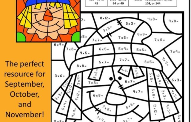 Math multiplication color-by-number clown worksheet poster