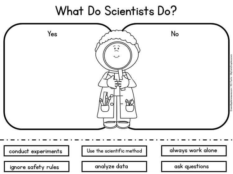 Black-and-white science worksheet with scientist and yes-no boxes