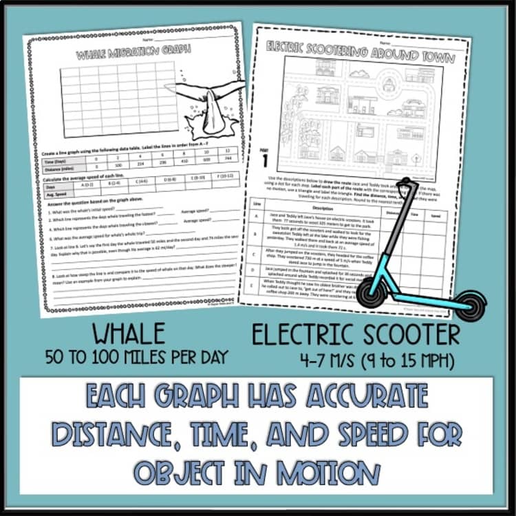 Worksheet graphic comparing whale and scooter motion graphs