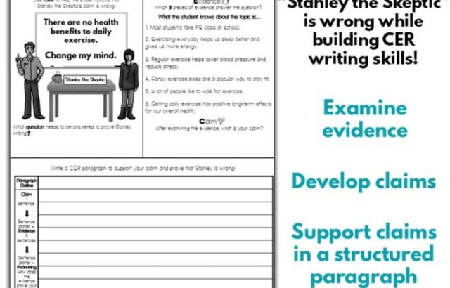 CER worksheet poster with claim evidence reasoning text and charts