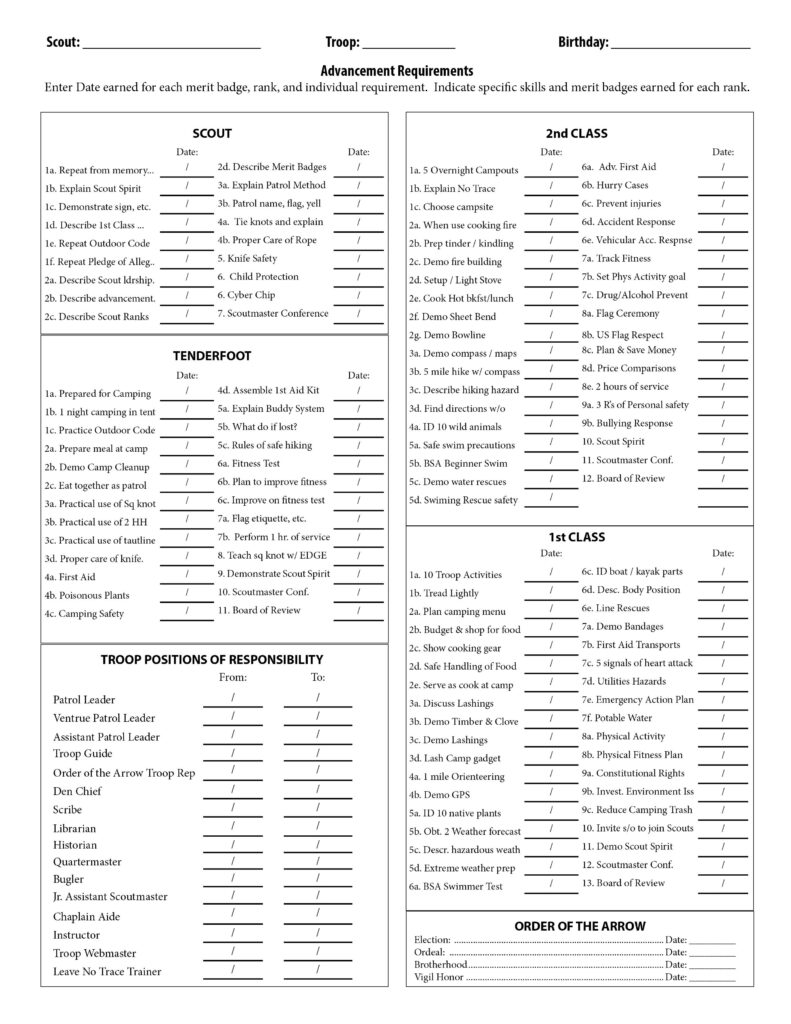 Boy Scout advancement requirements worksheet with checkboxes and dates