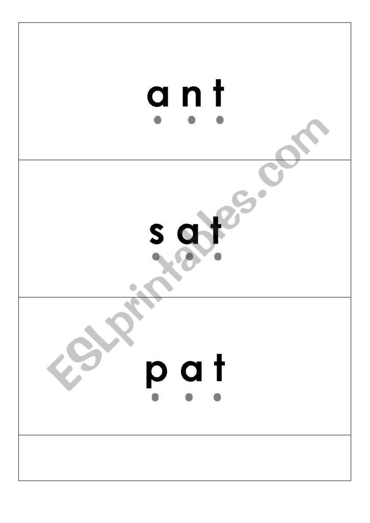 Three-panel page with words ant, sat, pat and dots under each letter