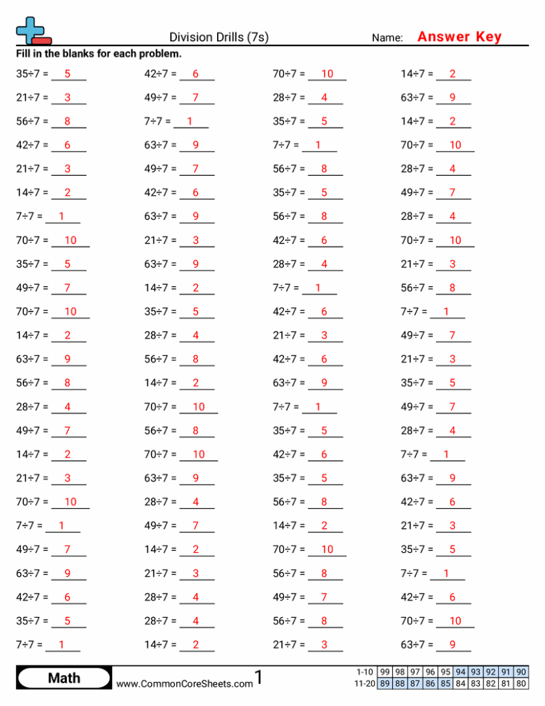 Division drills worksheet answer key with red answers and blanks