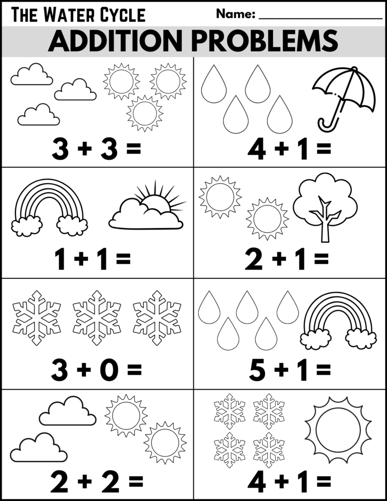 Water cycle addition worksheet with weather icons and sums