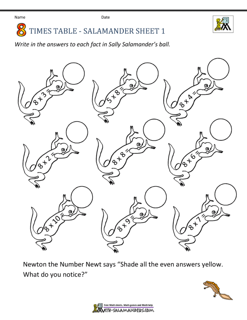 Eight times table salamander worksheet with lizards and circles