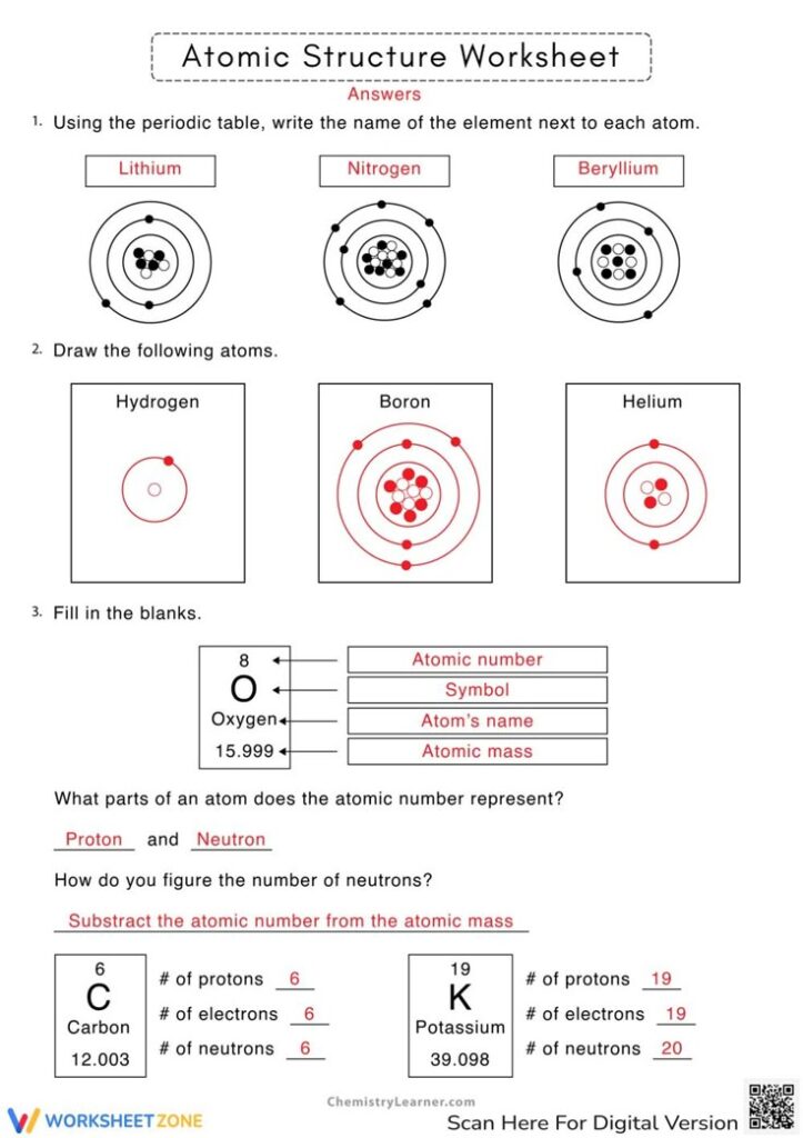 Atomic structure worksheet answers with atom diagrams and labels