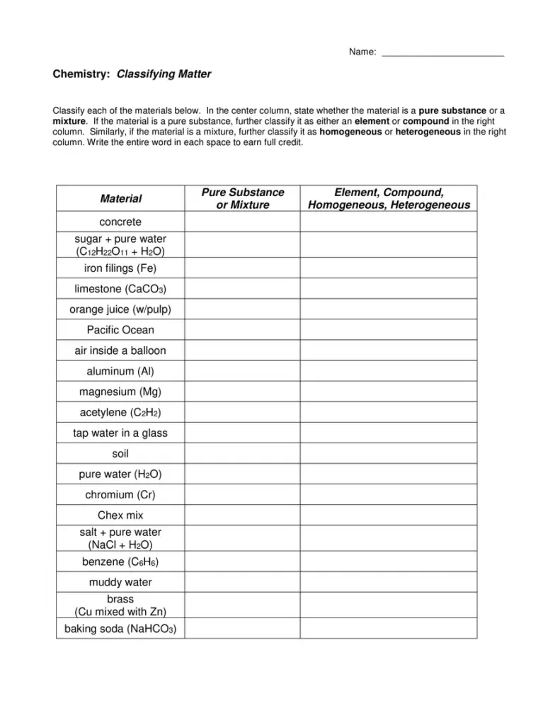 Chemistry classifying matter worksheet with blank table