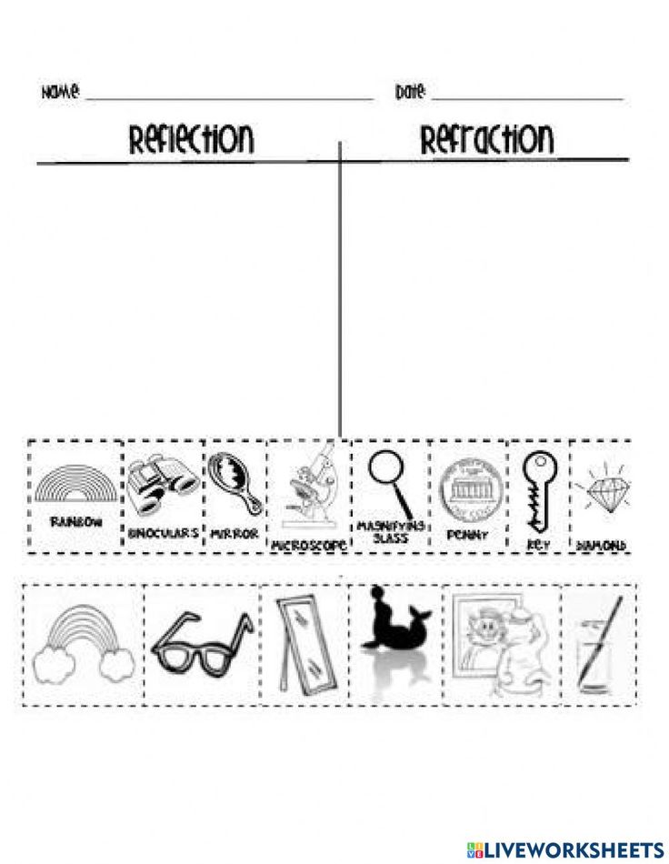 Reflection and refraction worksheet with pictures and labels