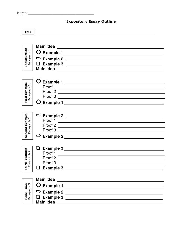 Expository essay outline worksheet with labeled sections and lines